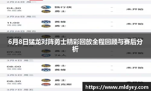 6月8日猛龙对阵勇士精彩回放全程回顾与赛后分析